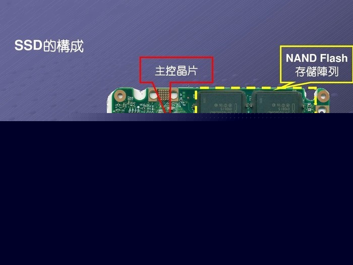 平板建筑3d游戏